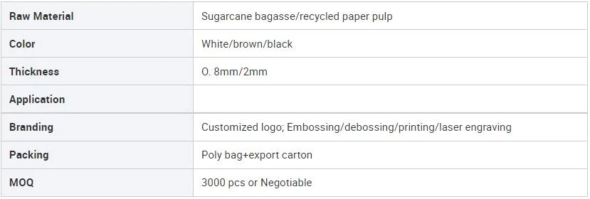 Biodegradable Packaging Products Custom Paper Packaging Foam Inserts